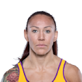 Cris Cyborg